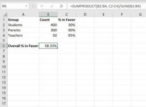 Cara Menghitung Rata-rata Persentase di Excel