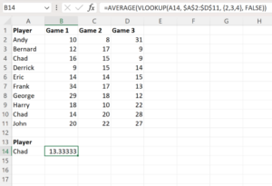 Rumus Rata-rata Excel ke Samping